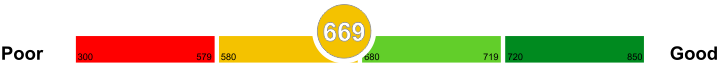 What does it mean to have a 669 credit score