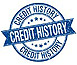How is my 496 credit score calculated?